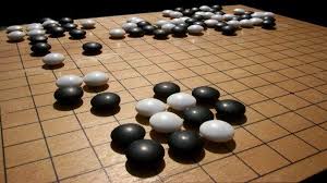 Qi Men Dun Jia (Art stratégique) - Le timing parfait et la bonne direction pour agir en période de transition.